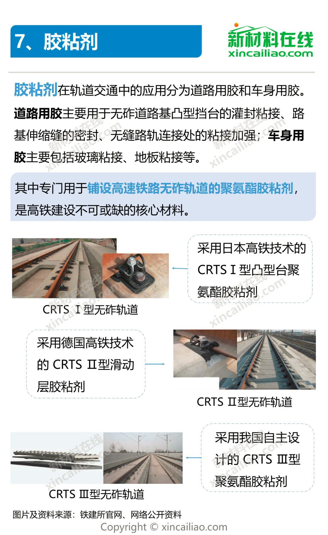 一张图看懂轨道交通关键材料及市场